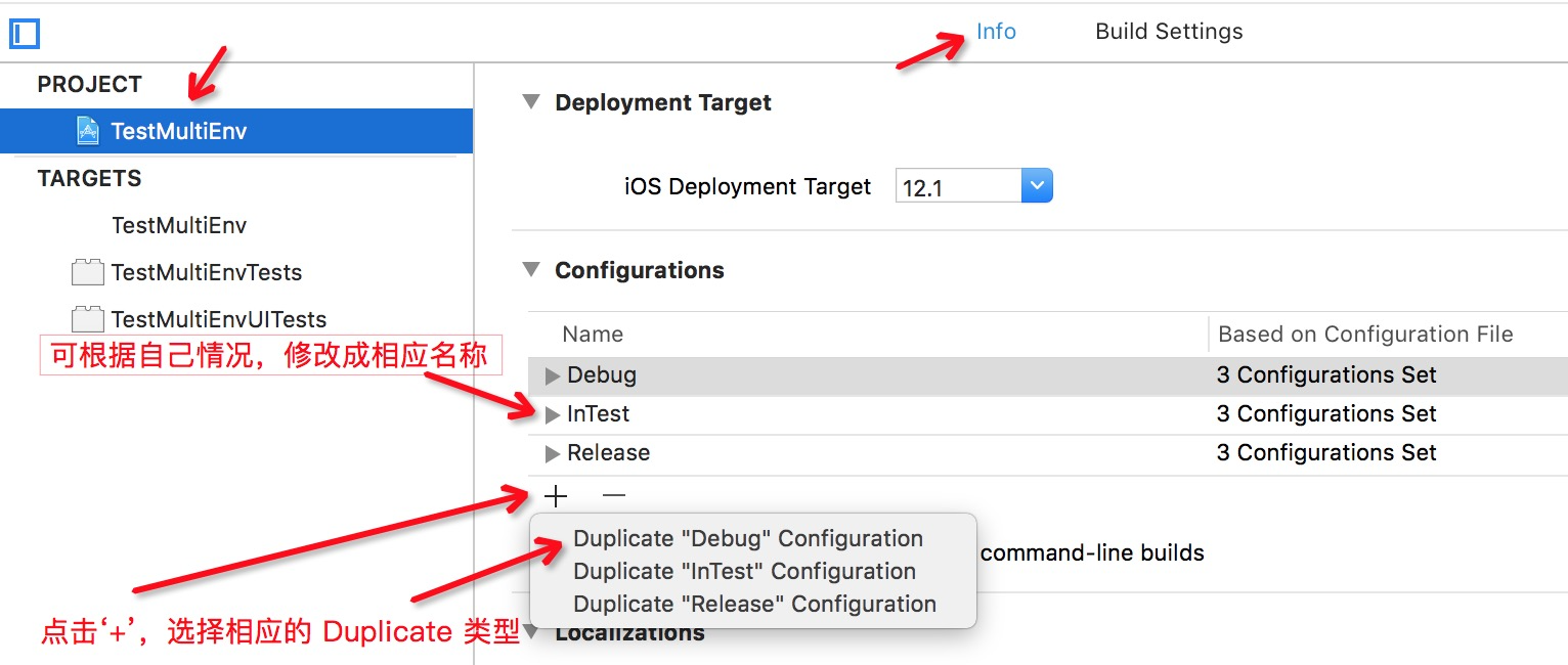 Duplicate Configurations